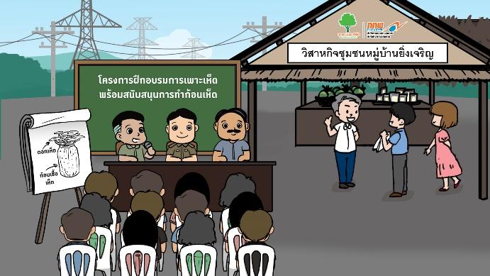 โครงการพัฒนาชุมชนของ “กองทุนพัฒนาไฟฟ้า”
